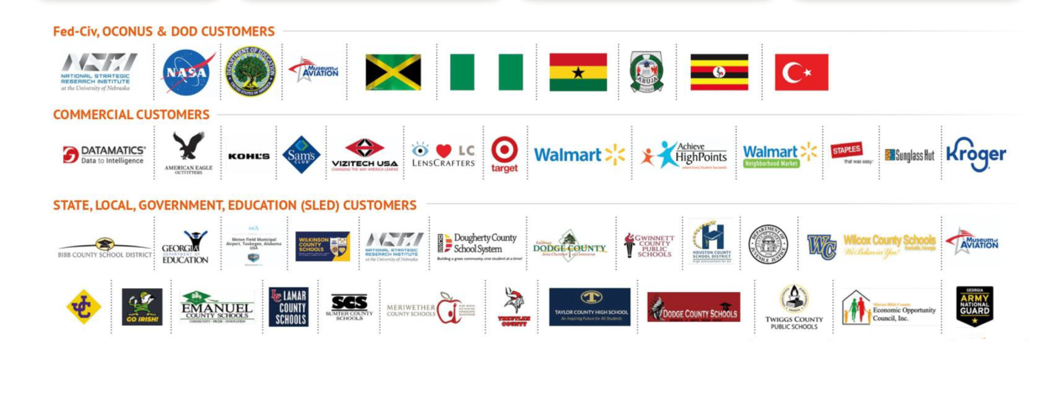 Integrate Systems client overview, including federal, commercial, state, local government, and education organizations